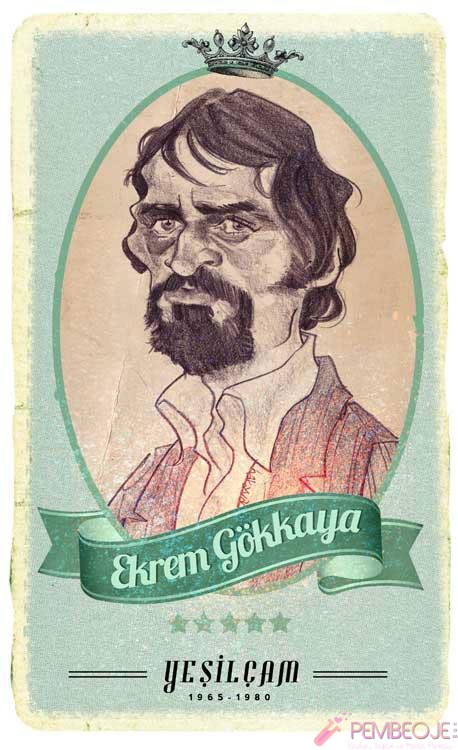 Ekrem Gökkaya