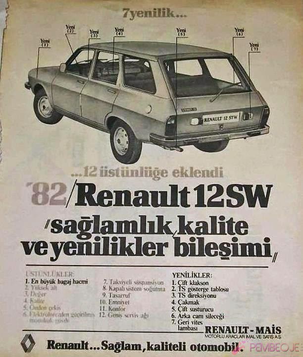 Renault 12 SW